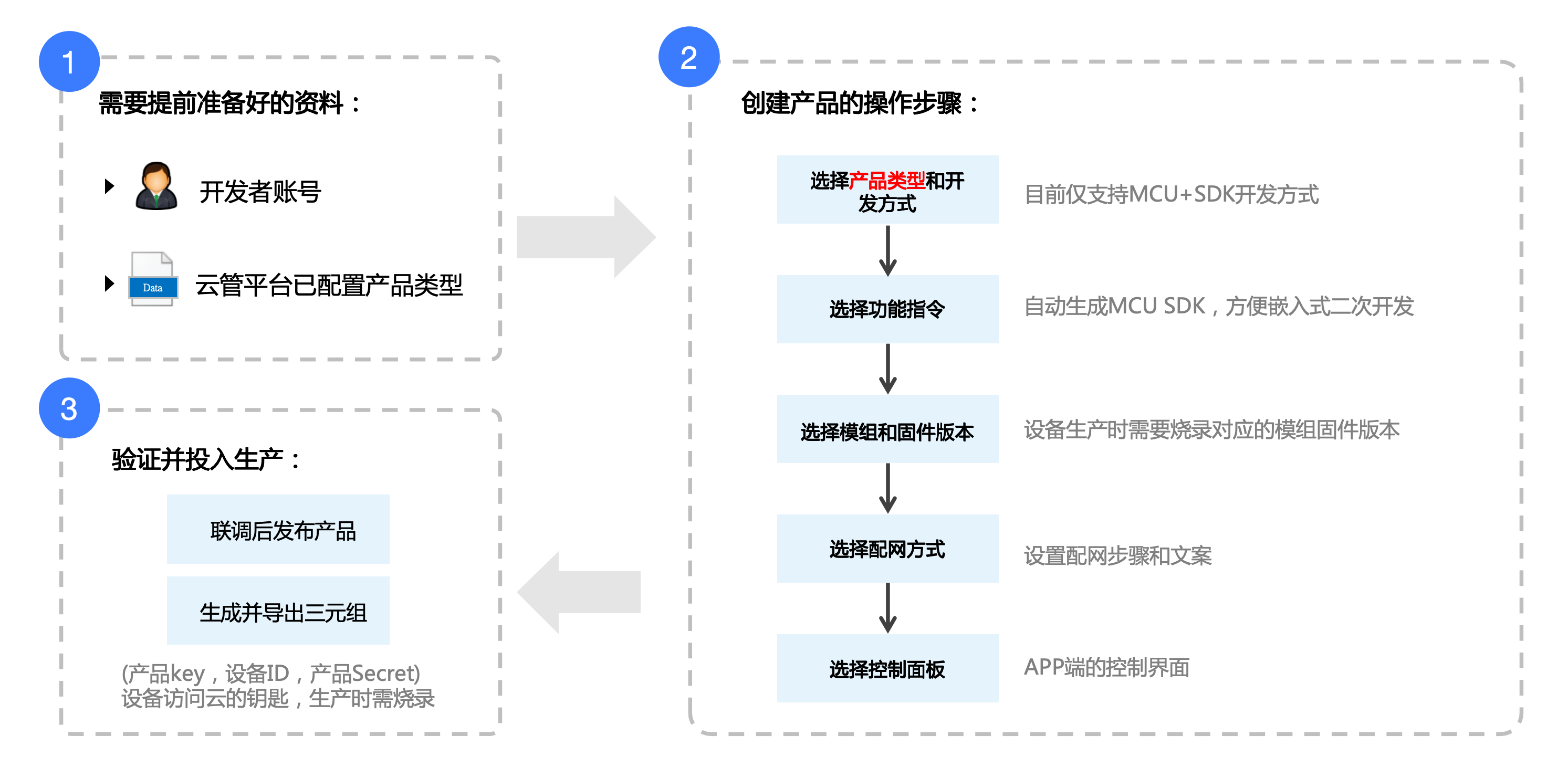 截屏2024-02-20 09.02.14